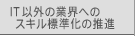 ITȊŐƊEւ̃XLW̐i